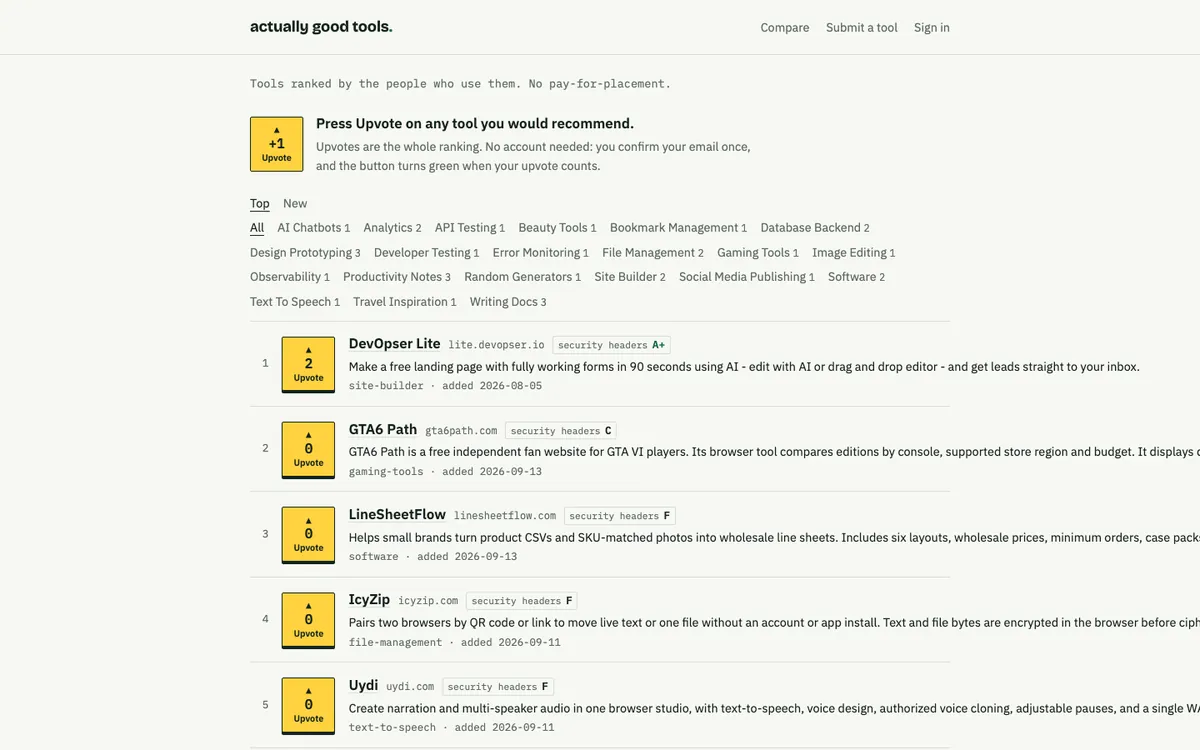 The Actually Good Tools website at actuallygoodtools.com