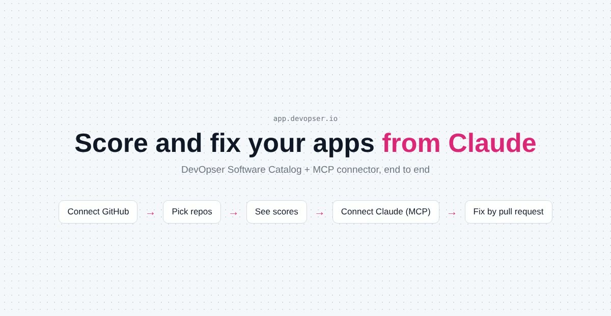 The Software Catalog Get started checklist with three steps: Connect GitHub, Import all or some of your apps, and Start managing apps with the assistant
