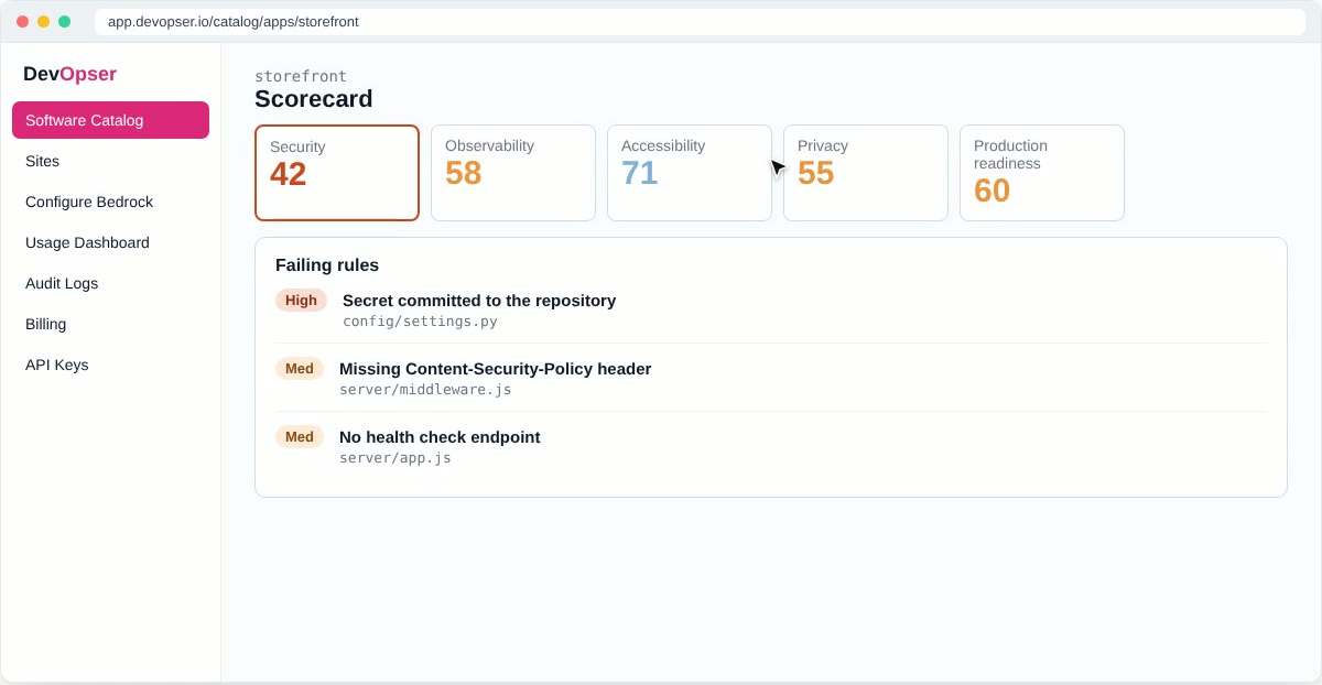 The storefront scorecard with five score tiles and a Failing rules list: a secret committed to the repository, a missing Content-Security-Policy header and no health check endpoint, each with its file path